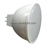 LED Plastic Housing Spotlight